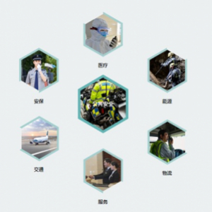 对讲解决方案都有哪些优势